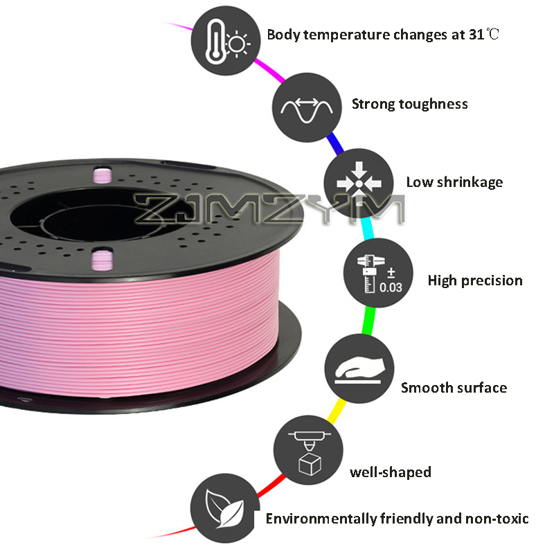 1kg Pla Filament 1.75mm ±0.03m - 3D Printing High Temperature Materials บทวิจารณ์และราคา
