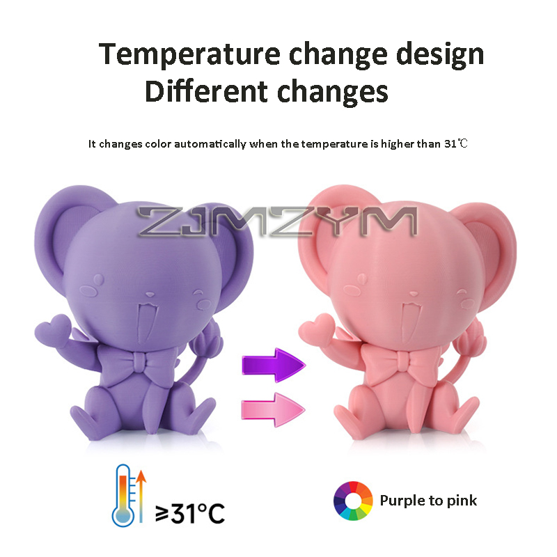 1kg Pla Filament 1.75mm ±0.03m - 3D Printing High Temperature Materials บทวิจารณ์และราคา