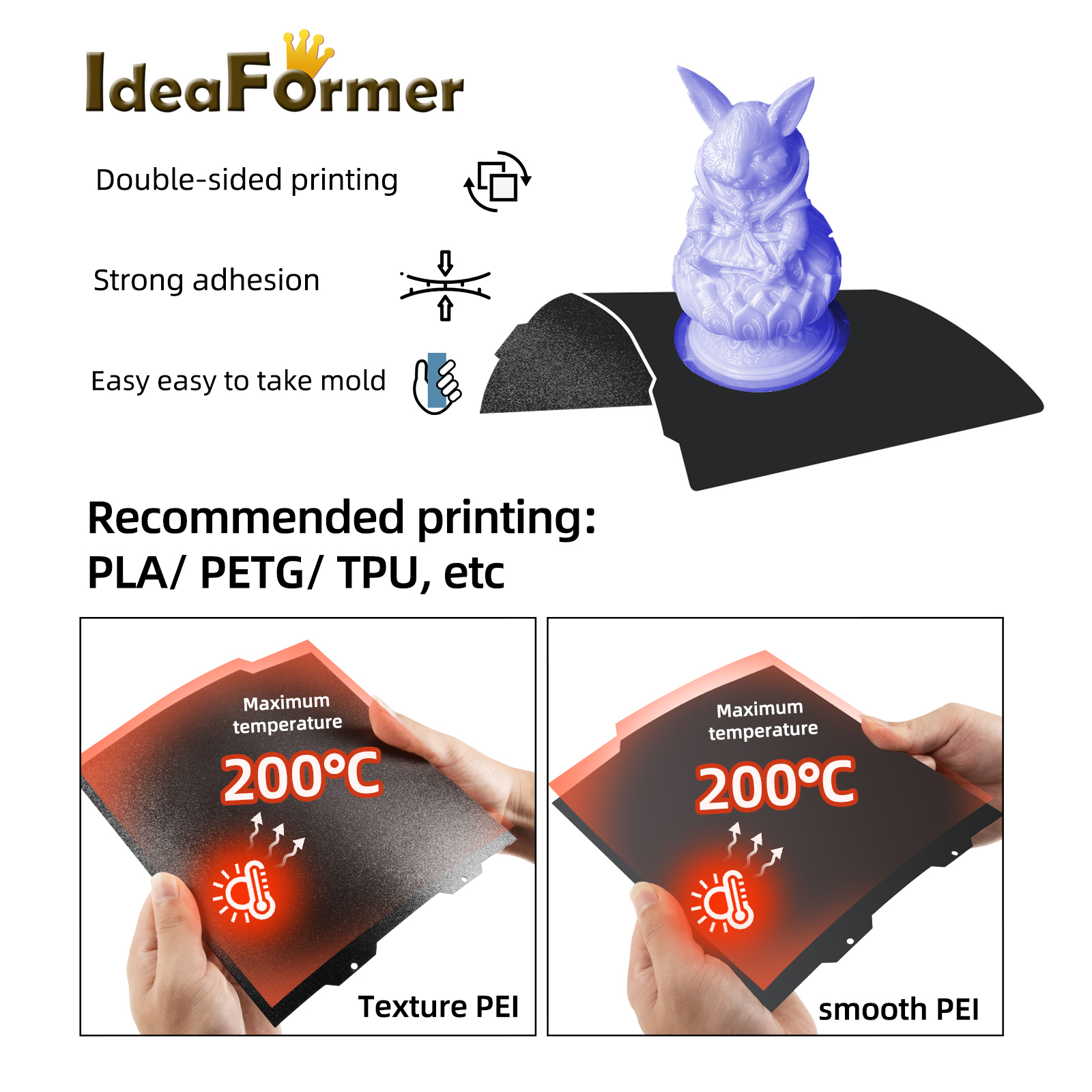 1/2PC PEI A1 Mini Black Sheet  - Pei Sheet บทวิจารณ์และราคา