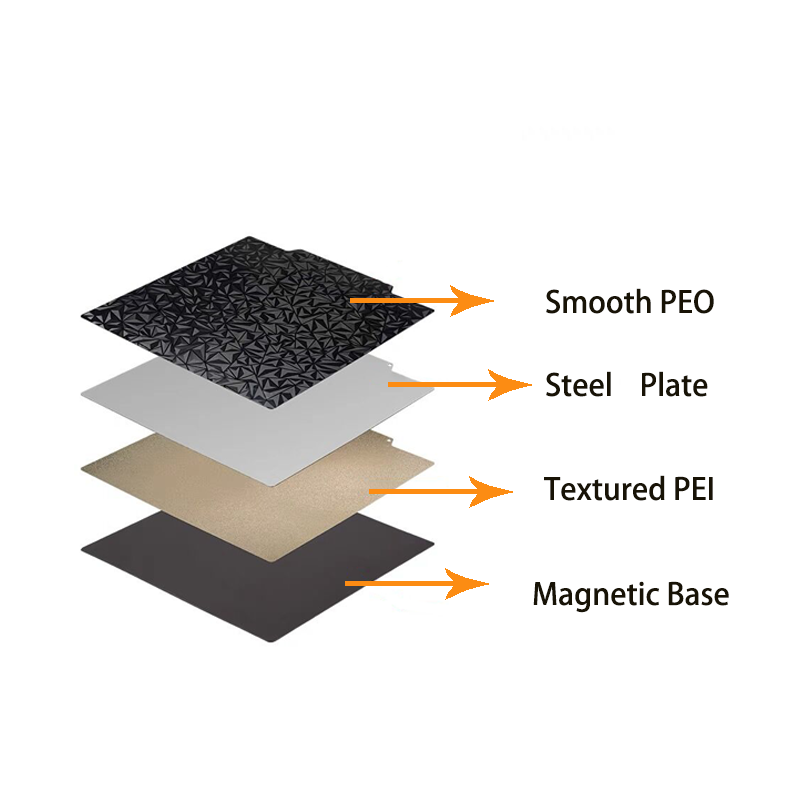 For Ultimaker 2 Build Plate 22 - Pei Sheet บทวิจารณ์และราคา