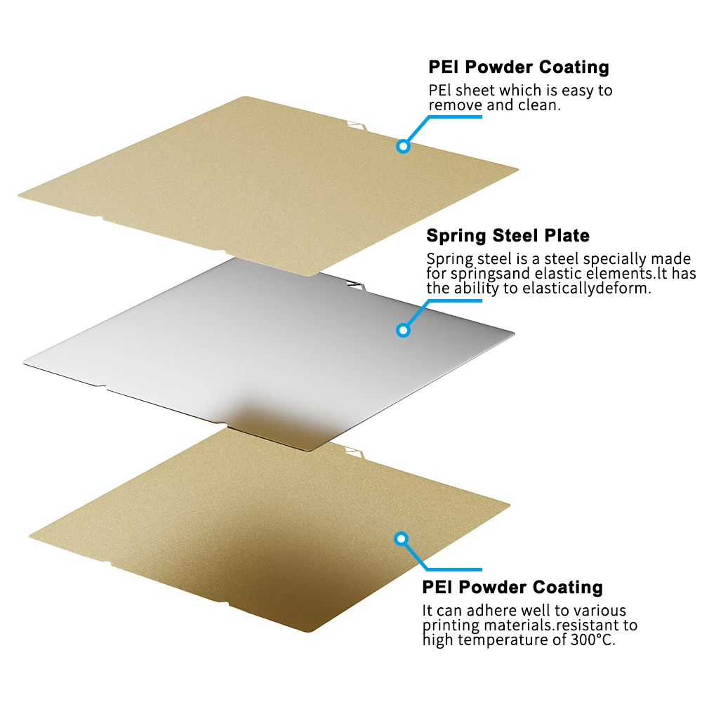PEI Textured 264x276mm Build P - Pei Sheet บทวิจารณ์และราคา