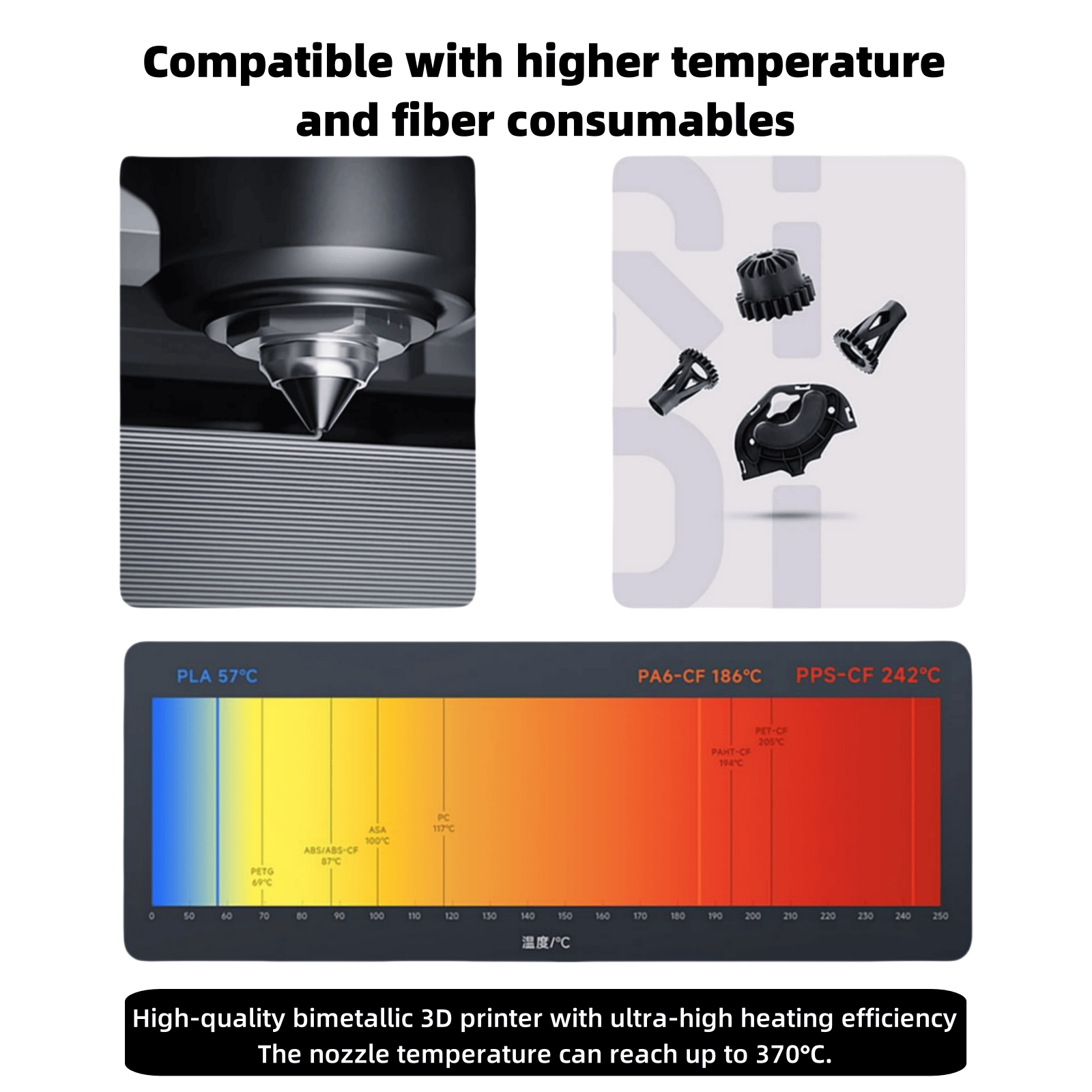 Bimetal Nozzle For QIDI Plus 4 - 3D Print Removal Tool บทวิจารณ์และราคา