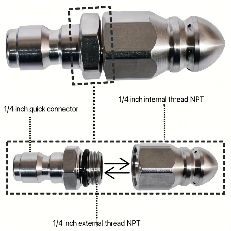 Stainless Steel 1 4 Inch 5000P - Nozzle Cleaning Kit บทวิจารณ์และราคา