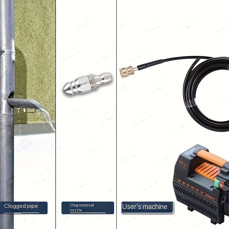 Stainless Steel 1 4 Inch 5000P - Nozzle Cleaning Kit บทวิจารณ์และราคา