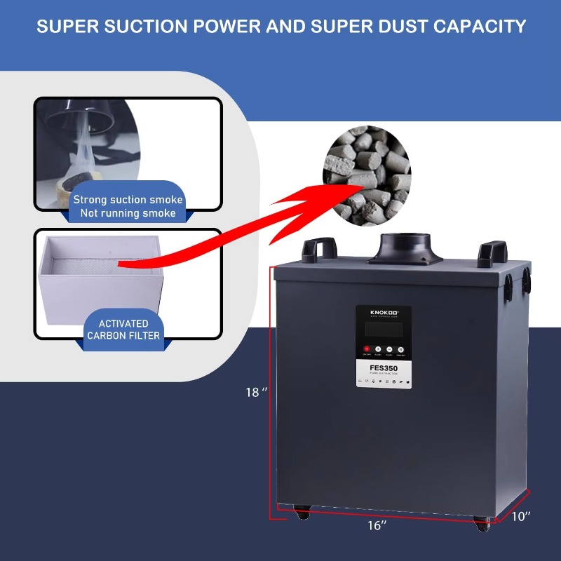 KNOKOO 350W Industrial Fume Ex - 3D Printing Industrial บทวิจารณ์และราคา