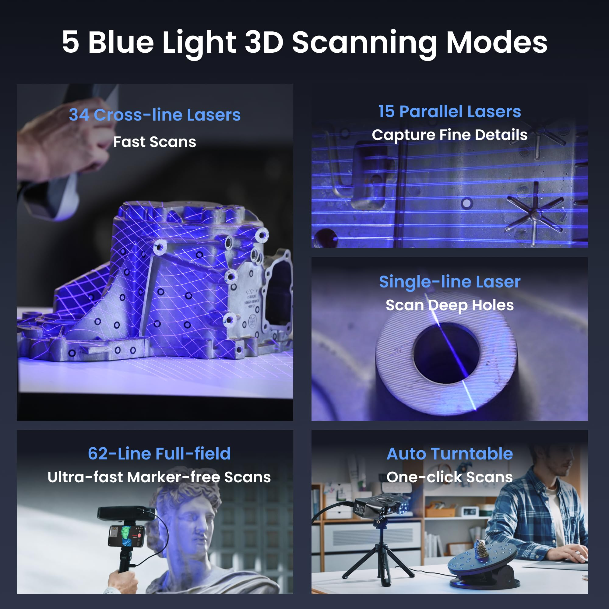 Revopoint MetroY Pro 3D Scanne - 3D Printing Industrial บทวิจารณ์และราคา