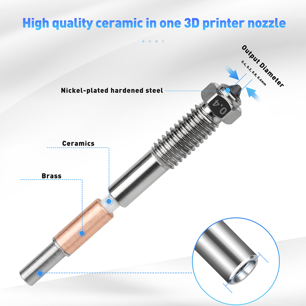 Nozzle For QIDI Q2/Q2C Bimetal - 3D Print Removal Tool บทวิจารณ์และราคา
