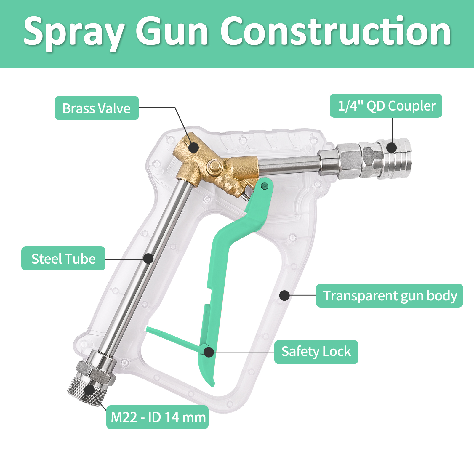 Pressure Washer Gun Kit - Conv - Nozzle Cleaning Kit บทวิจารณ์และราคา